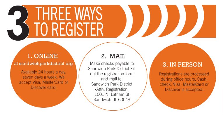 Three ways to register Fall 2022